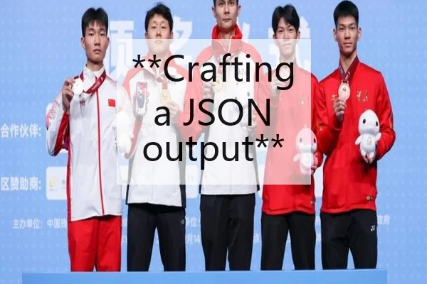 **Crafting a JSON output**